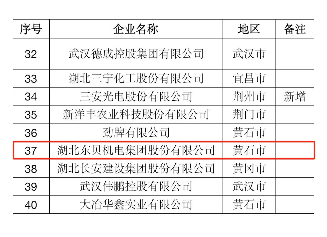 1669274236637643Zzxg.png 1.png