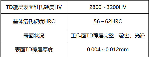 1767949371799249O1UP.png image.png