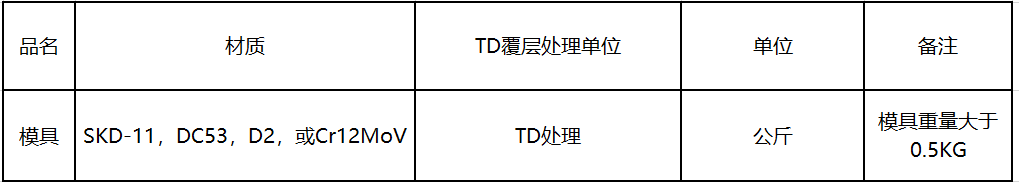 1767949448106212ctuf.png image.png